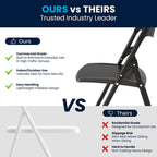 Chaises pliantes en plastique, lot de 2