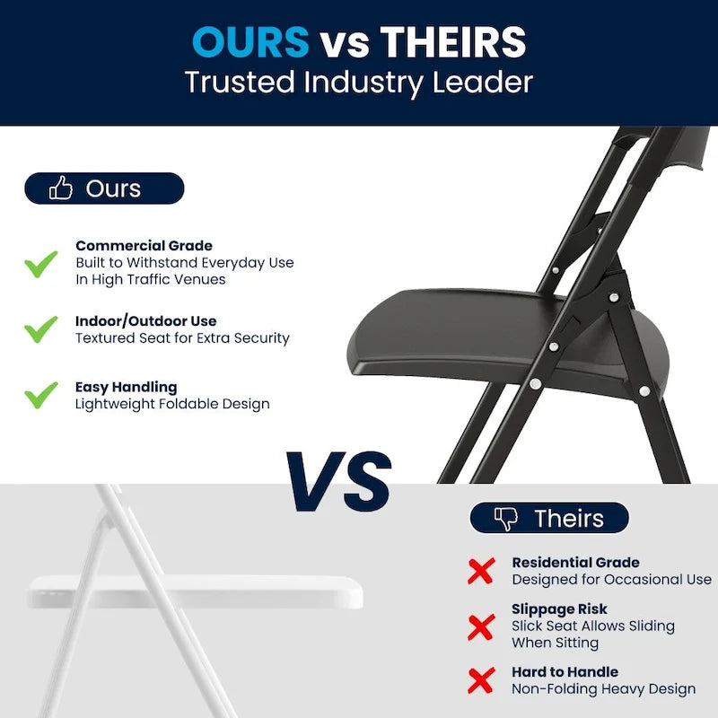 Chaises pliantes en plastique, lot de 2