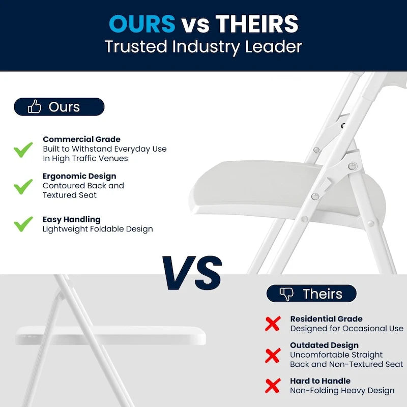 Chaises pliantes en plastique, lot de 2